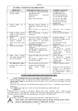 Preview for 52 page of DAB FEKALIFT 100-A Instruction For Installation And Maintenance