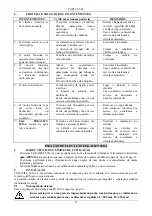 Preview for 57 page of DAB FEKALIFT 100-A Instruction For Installation And Maintenance