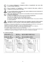 Preview for 18 page of DAB FK Series Instruction For Installation And Maintenance