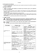 Preview for 24 page of DAB FK Series Instruction For Installation And Maintenance