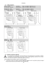 Preview for 36 page of DAB FK Series Instruction For Installation And Maintenance
