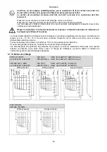 Предварительный просмотр 54 страницы DAB FK Series Instruction For Installation And Maintenance