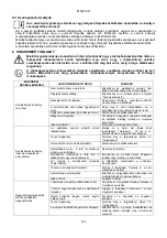 Preview for 153 page of DAB FK Series Instruction For Installation And Maintenance