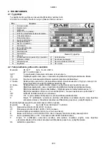 Preview for 215 page of DAB FK Series Instruction For Installation And Maintenance