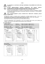 Предварительный просмотр 220 страницы DAB FK Series Instruction For Installation And Maintenance