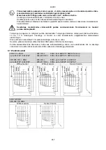 Preview for 253 page of DAB FK Series Instruction For Installation And Maintenance