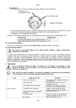 Предварительный просмотр 258 страницы DAB FK Series Instruction For Installation And Maintenance