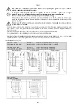 Preview for 287 page of DAB FK Series Instruction For Installation And Maintenance