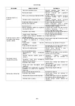 Предварительный просмотр 310 страницы DAB FK Series Instruction For Installation And Maintenance