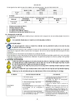 Preview for 51 page of DAB FX Series Instruction For Installation And Maintenance