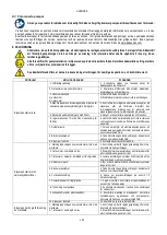 Preview for 107 page of DAB FX Series Instruction For Installation And Maintenance