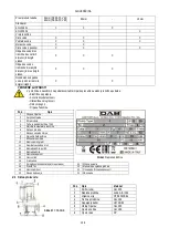 Preview for 164 page of DAB FX Series Instruction For Installation And Maintenance