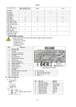 Предварительный просмотр 182 страницы DAB FX Series Instruction For Installation And Maintenance