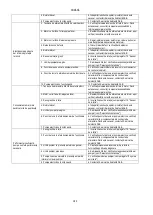 Preview for 189 page of DAB FX Series Instruction For Installation And Maintenance