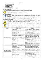 Preview for 216 page of DAB FX Series Instruction For Installation And Maintenance