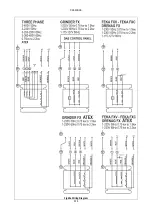 Preview for 245 page of DAB FX Series Instruction For Installation And Maintenance