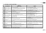 Preview for 61 page of DAB GENIX VT Series Instruction For Installation And Maintenance