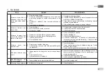 Preview for 97 page of DAB GENIX VT Series Instruction For Installation And Maintenance