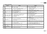 Preview for 121 page of DAB GENIX VT Series Instruction For Installation And Maintenance