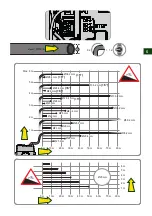 Предварительный просмотр 5 страницы DAB GENIX VT Quick Manual