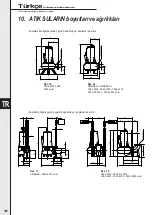 Предварительный просмотр 196 страницы DAB GRINDER GL Instruction For Installation And Maintenance