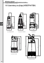 Предварительный просмотр 162 страницы DAB GRINDER Series Instruction For Installation And Maintenance