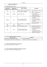 Preview for 23 page of DAB Hydrodriver A Instruction For Installation And Maintenance