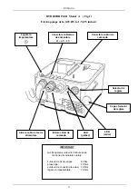 Preview for 34 page of DAB Hydrodriver A Instruction For Installation And Maintenance