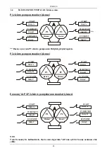 Preview for 51 page of DAB Hydrodriver A Instruction For Installation And Maintenance