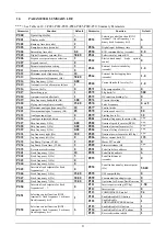 Preview for 54 page of DAB Hydrodriver A Instruction For Installation And Maintenance