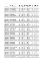 Preview for 58 page of DAB Hydrodriver A Instruction For Installation And Maintenance