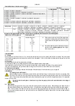 Preview for 19 page of DAB K 11/500 Instruction For Installation And Maintenance