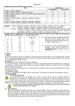 Preview for 31 page of DAB K 11/500 Instruction For Installation And Maintenance