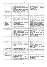 Preview for 59 page of DAB K 11/500 Instruction For Installation And Maintenance