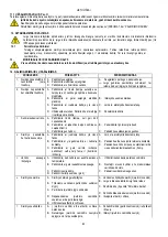 Preview for 64 page of DAB K 11/500 Instruction For Installation And Maintenance