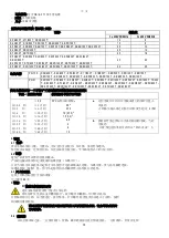 Preview for 79 page of DAB K 11/500 Instruction For Installation And Maintenance