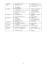 Предварительный просмотр 83 страницы DAB K 11/500 Instruction For Installation And Maintenance