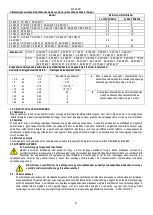 Preview for 85 page of DAB K 11/500 Instruction For Installation And Maintenance