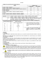 Preview for 37 page of DAB K 36/200 Instruction For Installation And Maintenance