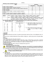 Preview for 43 page of DAB K 36/200 Instruction For Installation And Maintenance