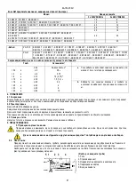 Preview for 91 page of DAB K 36/200 Instruction For Installation And Maintenance