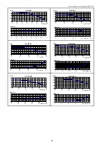 Preview for 99 page of DAB K 36/200 Instruction For Installation And Maintenance