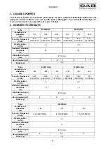 Preview for 14 page of DAB K 40/22 HA Instruction For Installation And Maintenance