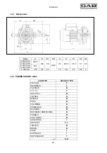 Preview for 31 page of DAB K 40/22 HA Instruction For Installation And Maintenance