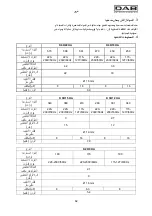 Preview for 64 page of DAB K 40/22 HA Instruction For Installation And Maintenance