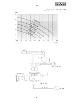 Предварительный просмотр 70 страницы DAB K 40/22 HA Instruction For Installation And Maintenance