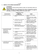 Preview for 8 page of DAB KC Instruction For Installation And Maintenance