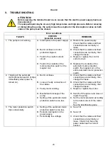 Preview for 22 page of DAB KC Instruction For Installation And Maintenance