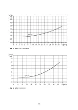 Preview for 60 page of DAB KC Instruction For Installation And Maintenance