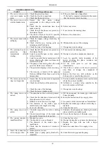 Предварительный просмотр 37 страницы DAB KDN Series Instruction For Installation And Maintenance